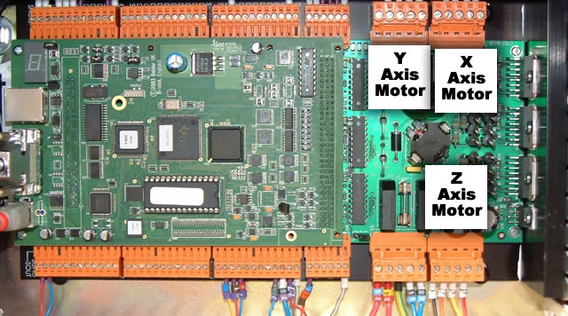 Where to find the nextstep board motor connectors. NB, this has a NextMove top card (Green seven segment display)