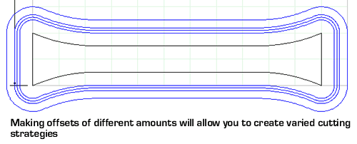 Adding more offset paths