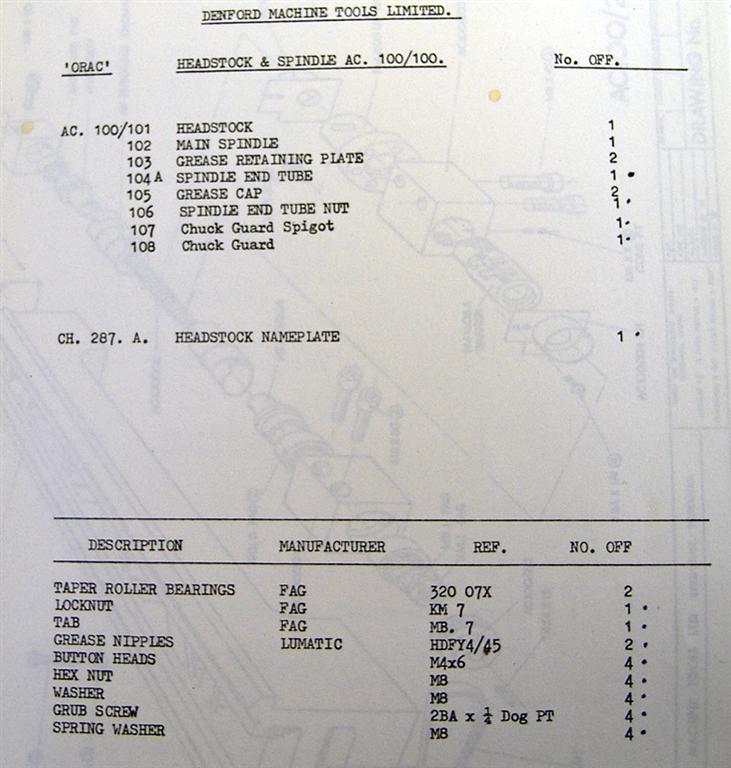 Orac Headstock and spindle assembly parts list