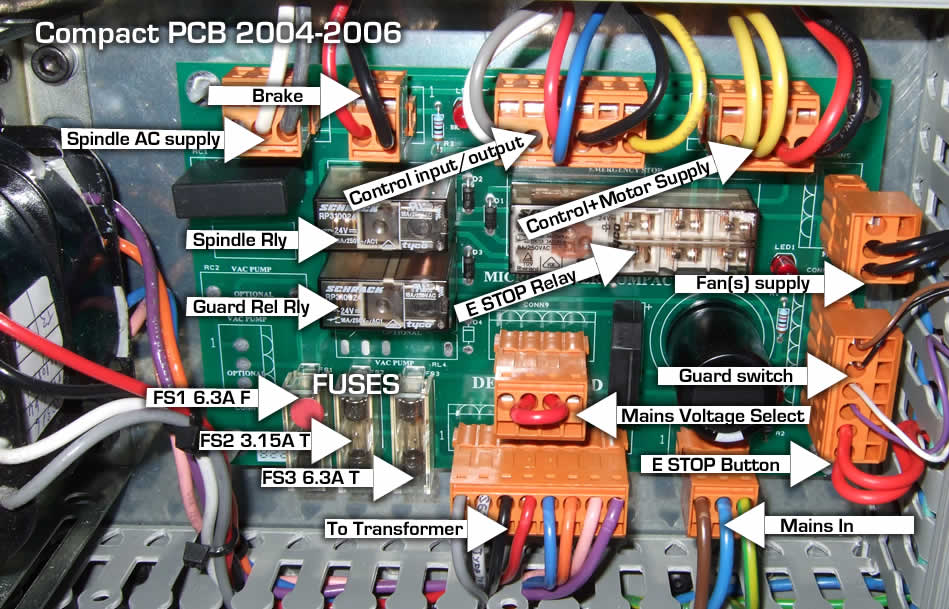 Compact distribution relay board 2004 to 2006