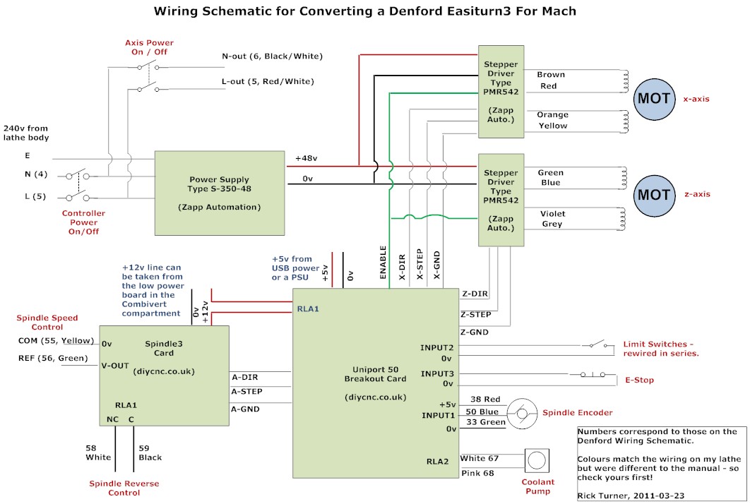 Updated version of the schematic - changed the e-stop symbol to a PTB switch, and modified the Spindle3 card power connection.