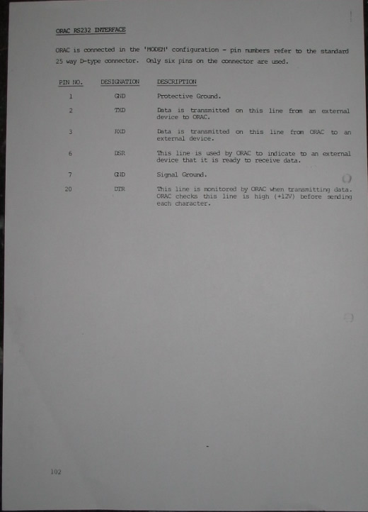 Orac Manual P102