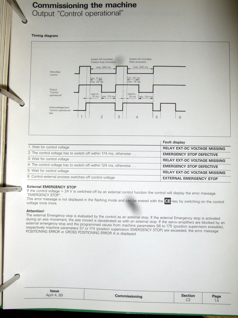 Output &amp;quot;Control Operational&amp;quot; page 3