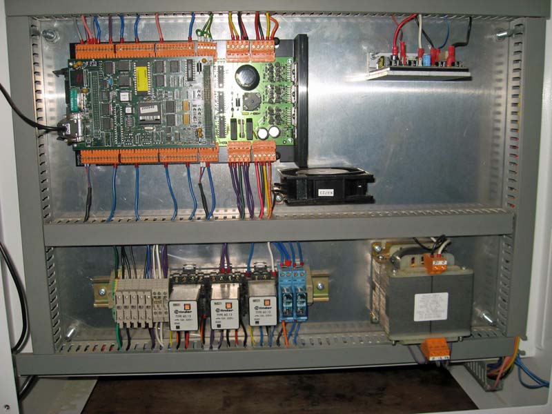 Electronics Panel