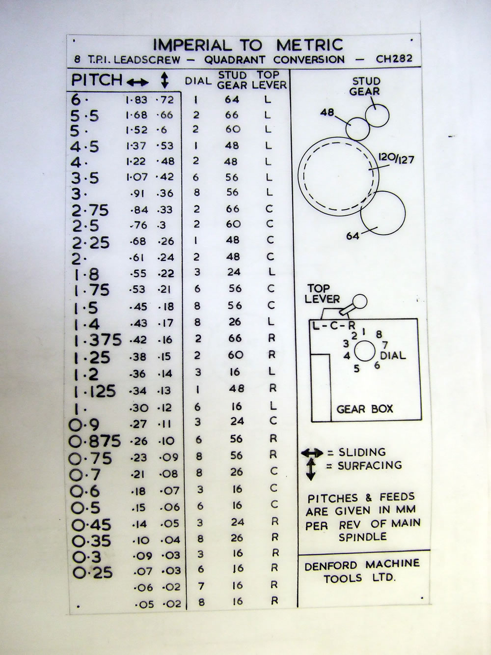 ch282.jpg