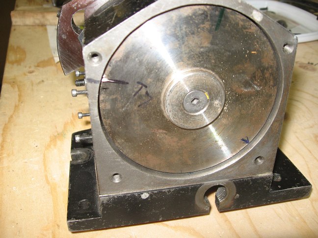 index wheel