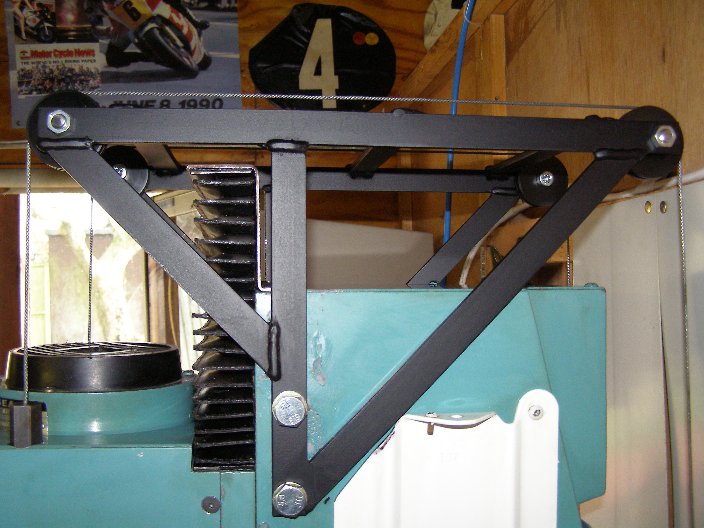 framework
