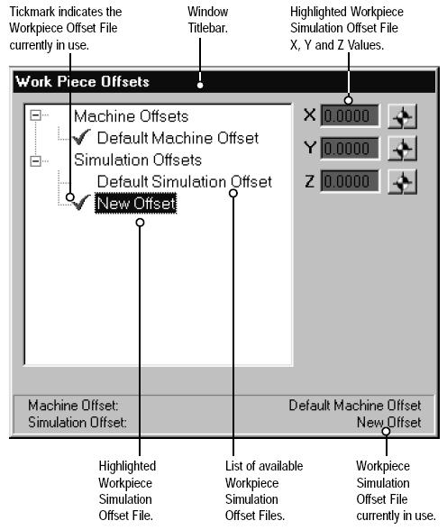 The offsets form as it appears in the VR milling manual.